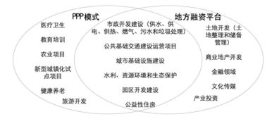 OTA新规下，车企如何应对新迭代模式？