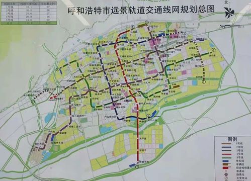 交通线路规划