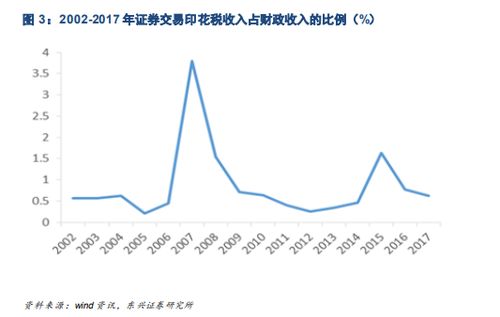 国际形势复杂交织的示意图
