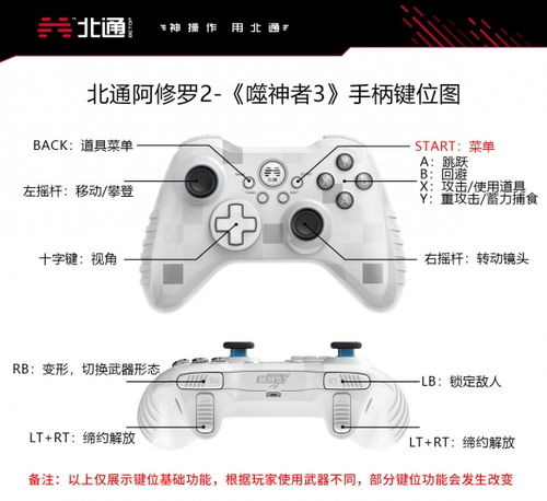 镜头切换示意图