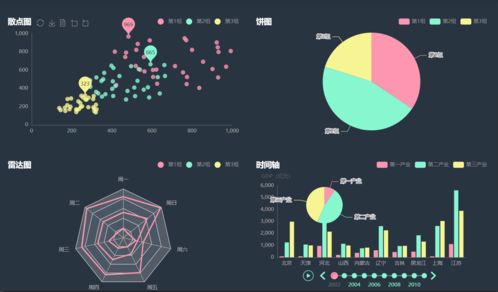 股市行情分析图预示未来趋势