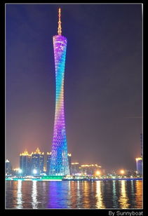 广州观赏月全食最佳地点大盘点！