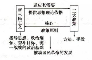 记忆+分支，解读ChatGPT新功能背后的故事