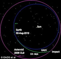 撞击器撞击小行星艺术想象图