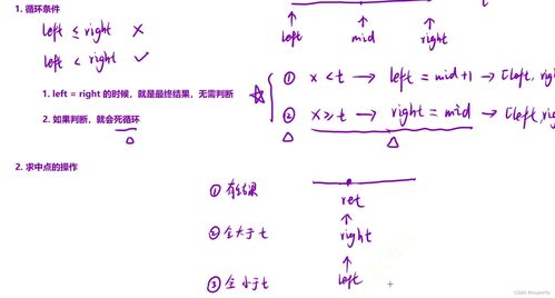 灵动岛优化算法