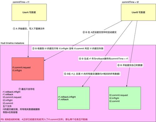 盲人企业家深陷'连环套'，县政府态度引争议