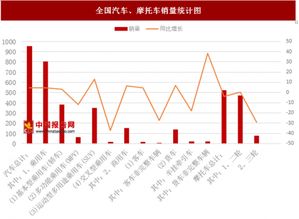 为何努力却不脱平庸？不是运气差，是你搞错统计学