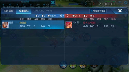 AG和WB关键选手对线画面