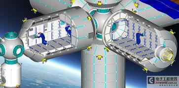 太空实验室内部情况