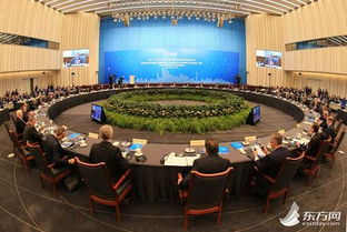 国际会议现场图