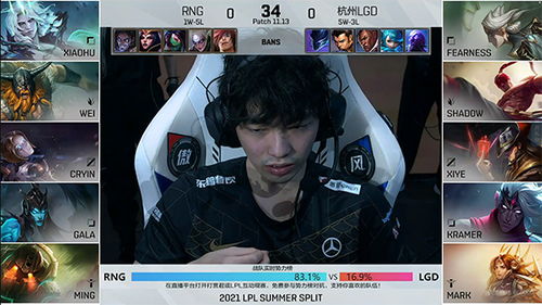 LPL赛场惊雷！IG被碾压，RNG强势光速取胜