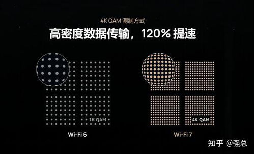 华为WiFi 7+自研芯片级协同技术，多款机型受益！