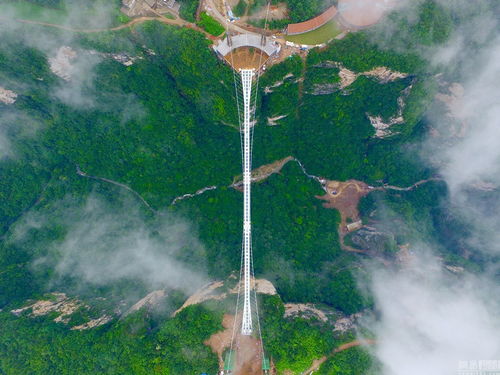 张家界玻璃桥俯瞰图