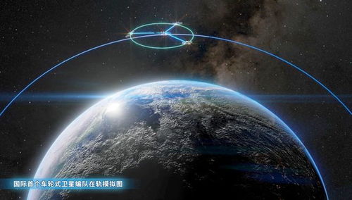 中国卫星涨停背后的故事！