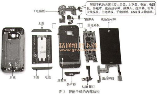 震惊！3岁孩童刷视频遇手机爆炸，安全隐患不容忽视