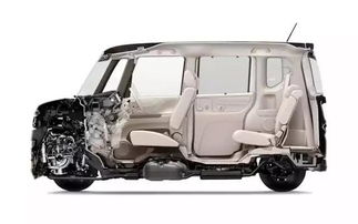 日本最畅销进口车竟非中国车，背后故事真精彩！