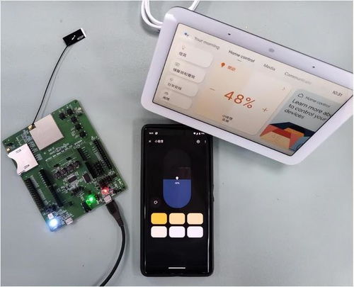 智能家居设备互联示意图