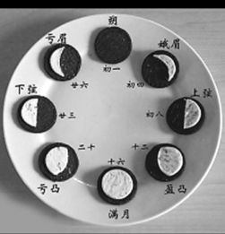 半圆形的上弦月