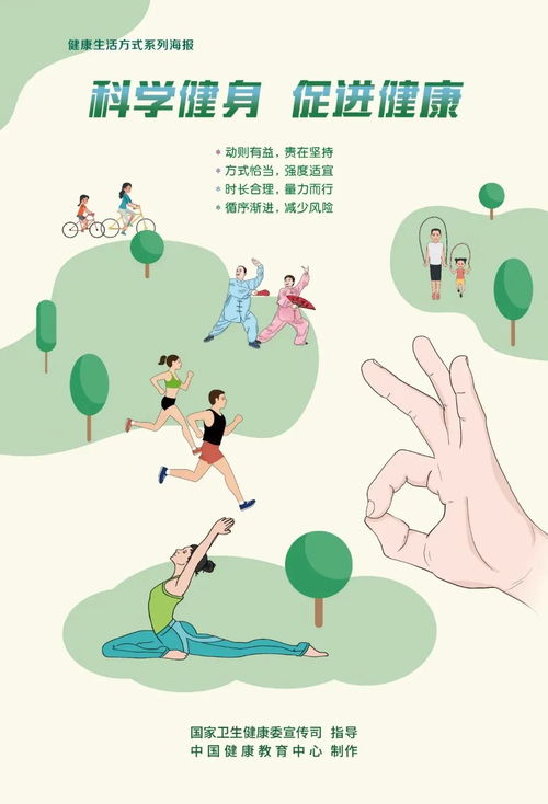 健康的生活方式示意图