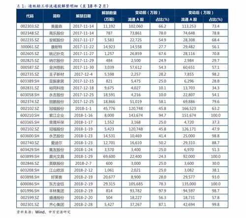 河南万岁山景区酒店国庆暴涨5倍，市监局：明码标价就行！