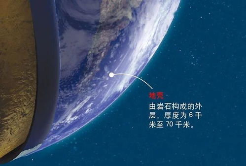 世界和平的象征