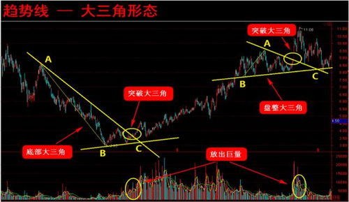 腾讯遭美国列入清单，股价大幅下挫