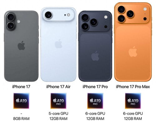 苹果秋季发布会前瞻：史上最薄iPhone与Pro系列涨价猜想