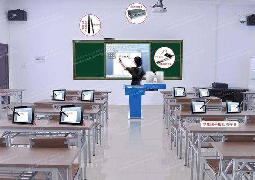 老师使用多媒体