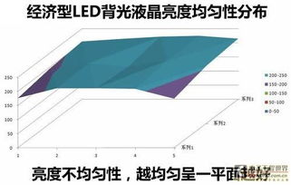 iPhone 17发布，标准版终于迎来120Hz高刷！