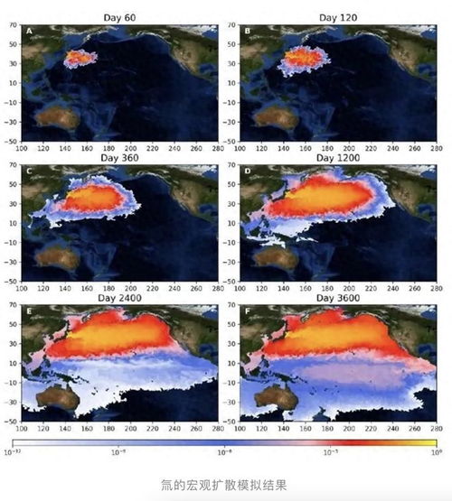 从这组海报看中国物流稳步前行的力量