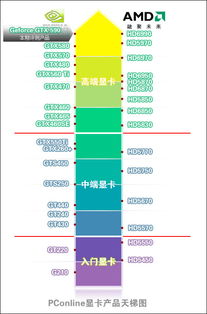 国产GPU训练的大模型震撼登场，能耗狂降97.7%！