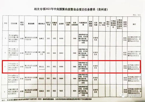 多个省份首富换人！‘85后’崭露头角释放啥信号？