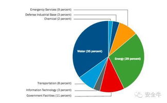 震惊！以军72小时内袭击六国，局势愈发紧张