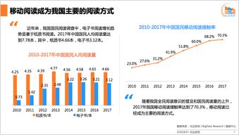 稳定的市场格局