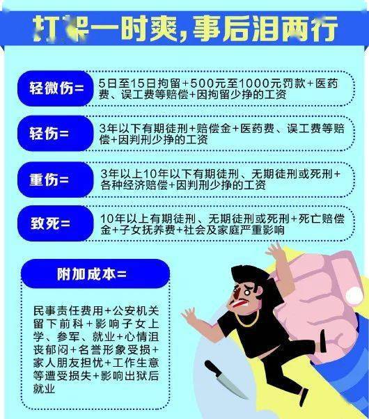 关于巴西前总统判决的抗议活动