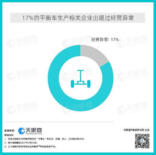 震惊！云上贵州董事长竟遭调查，背后真相令人深思