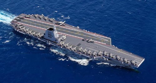 一分钟了解福建舰的发展之路