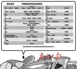 400粒‘复方甘草片’混入锅边糊，这‘上瘾秘方’到底踩了多少法律雷区？