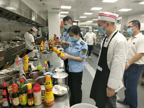 市场监管人员检查