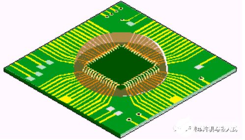 芯片应用于电路板