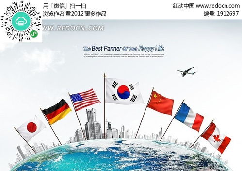 地球仪上的各国国旗