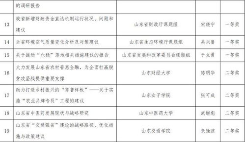 民众支持政府决策的画面