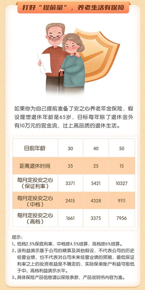 震惊！养老金竟流向死亡、服刑人员？背后真相令人咋舌