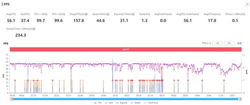 中国芯片企业深陷'被动跟跌'怪圈