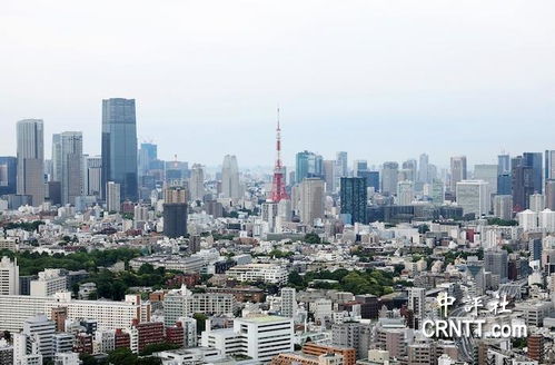 东京城市风光图