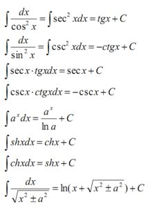震惊！陶哲轩未解难题竟被‘AI高斯’轻松攻克
