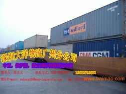 国际贸易中的货物运输画面