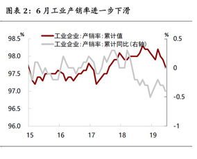 美降息对中国资产的影响剖析