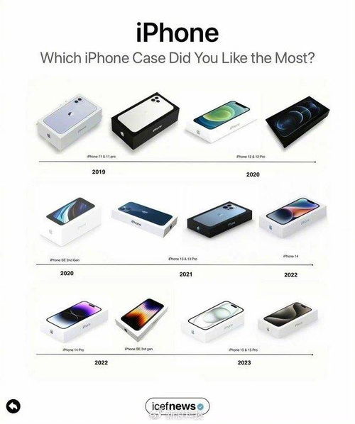 苹果手机包装盒侧面展示