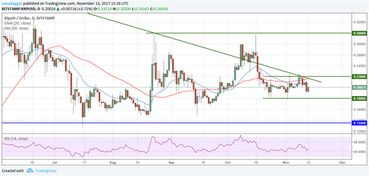 深夜惊魂！12万人爆仓背后的故事